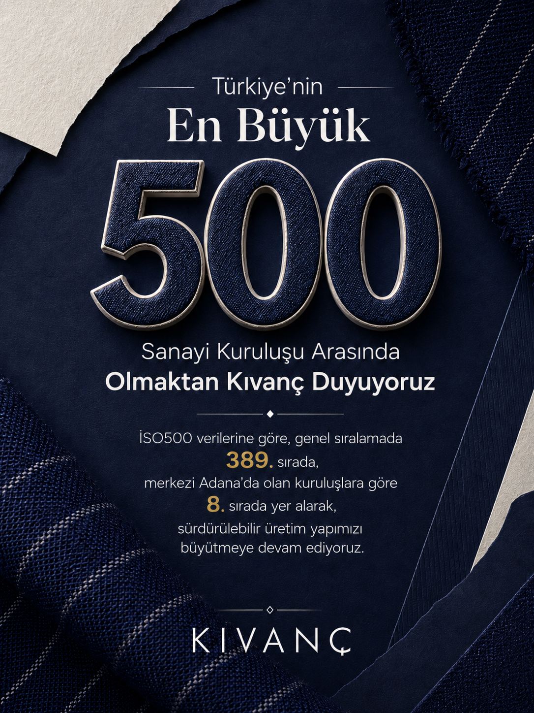 Kıvanç Tekstil, Türkiye’nin 500 Büyük Sanayi Kuruluşu Arasında 389. Sırada